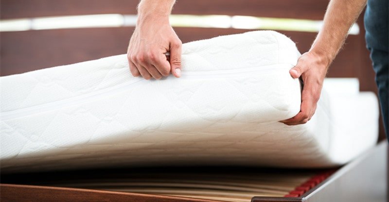 Issues To Contemplate When Selecting The Softest Mattress